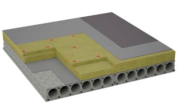considerations of Tayvallich flat roofing insulation